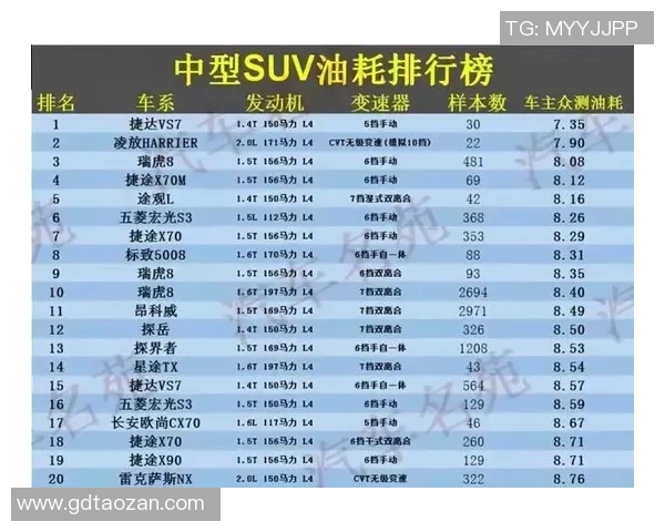 广州排球队在洲际杯积分榜中以92分稳居第一名表现出色